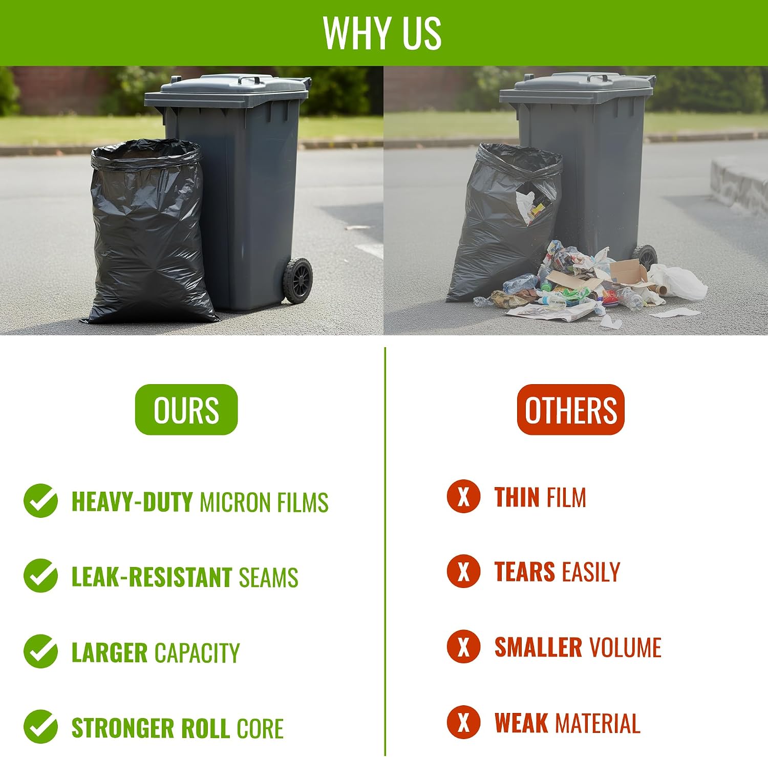 EcoBag - 50 Pack Extra Strong Heavy Duty Refuse Sacks - 100L - 30 Micron - Recyclable Bin Bags, Leak Resistant, Eco-Friendly, Durable Waste Disposal Bags for Household & Commercial Use