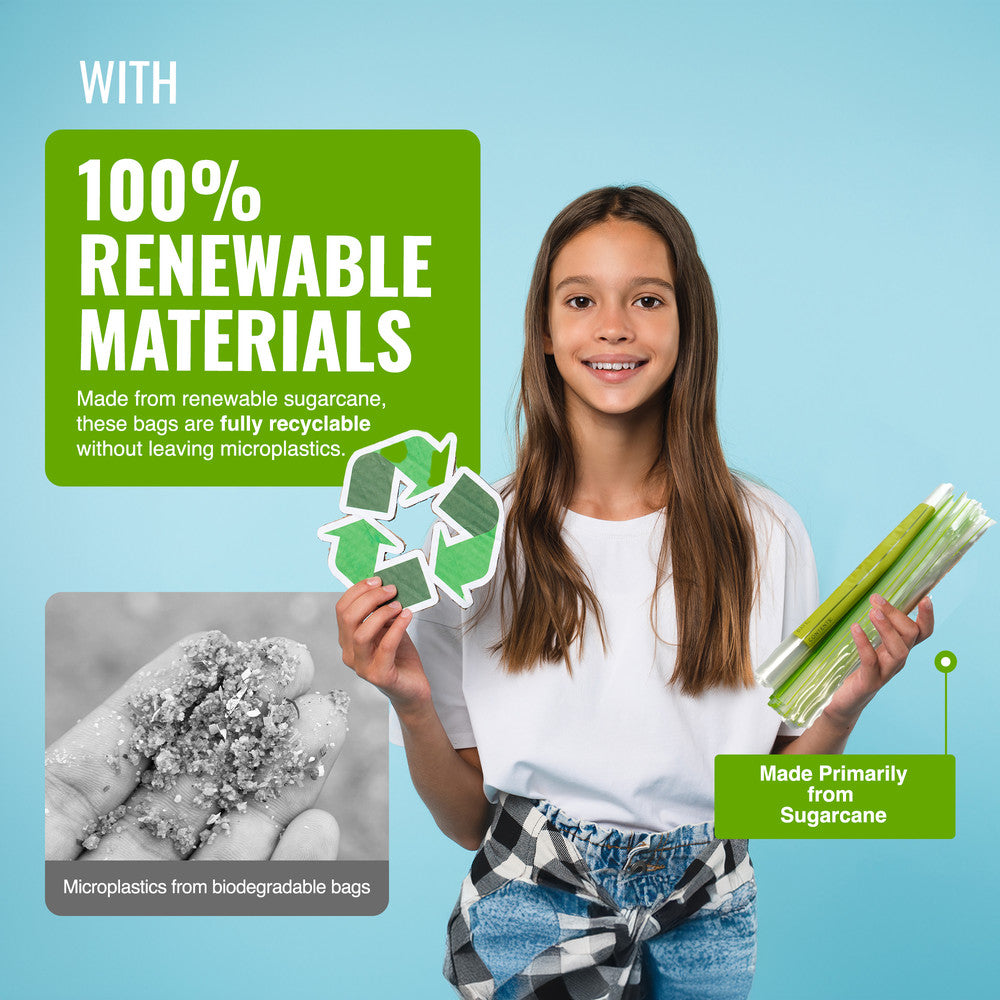 Ecobag- 30 Pack Reusable Freezer/Sandwich Bags - 2.5 Litre Size, 35 Microns - Eco-Friendly Sugarcane Plastic - Recyclable & Reusable- 200x250mm